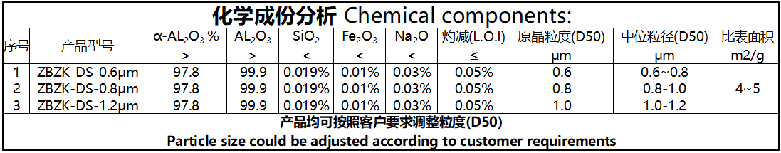 纳米氧化铝(图5)