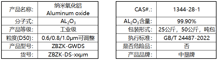 纳米氧化铝(图2)