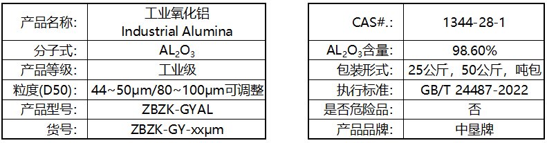 工业氧化铝(图2)