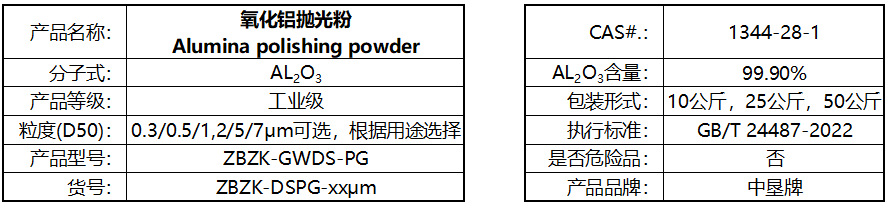 氧化铝抛光粉(图2)