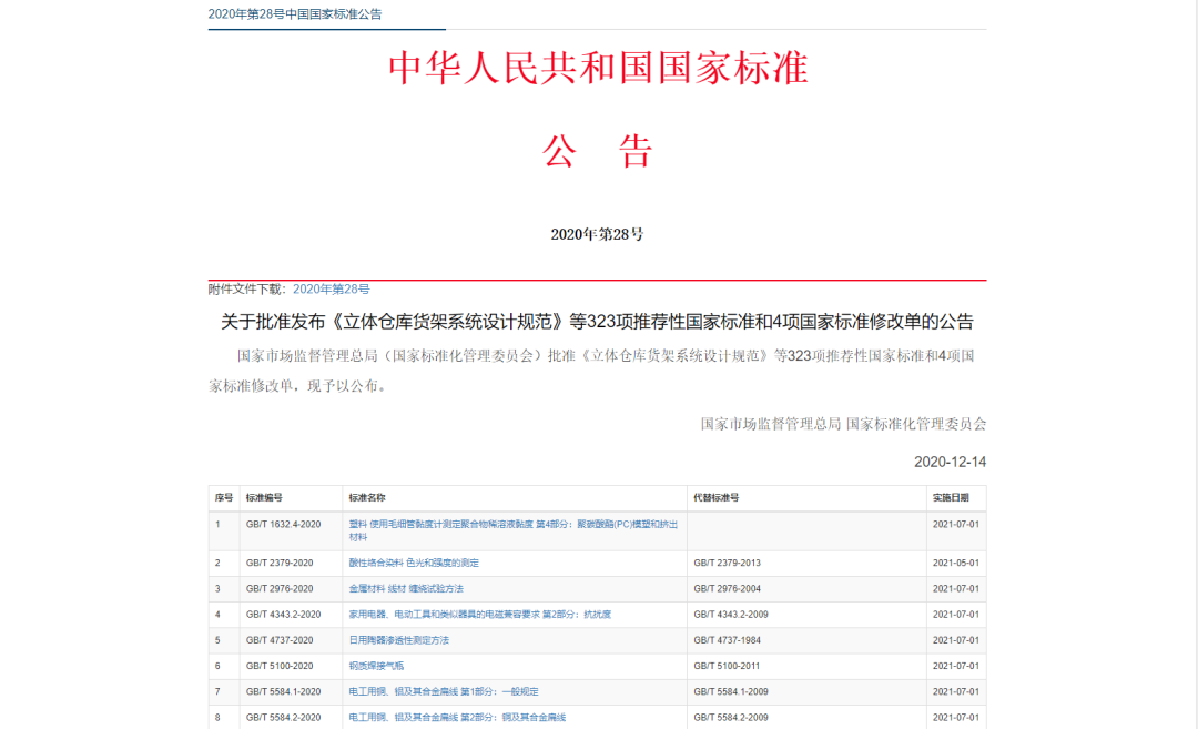 纳米氧化铝国家标准GB/T 26824-2020(图1)