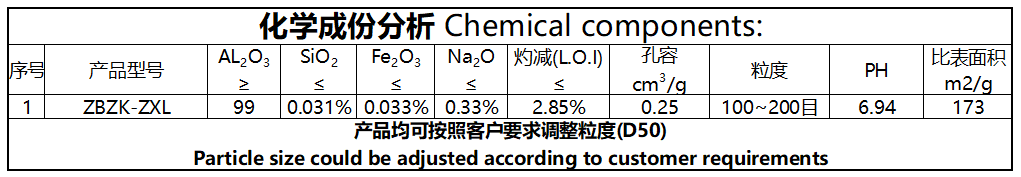 中性氧化铝(图5)